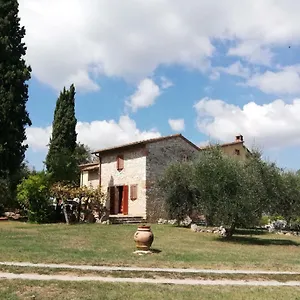 Nel Chianti Lungo La Francigena Apartment